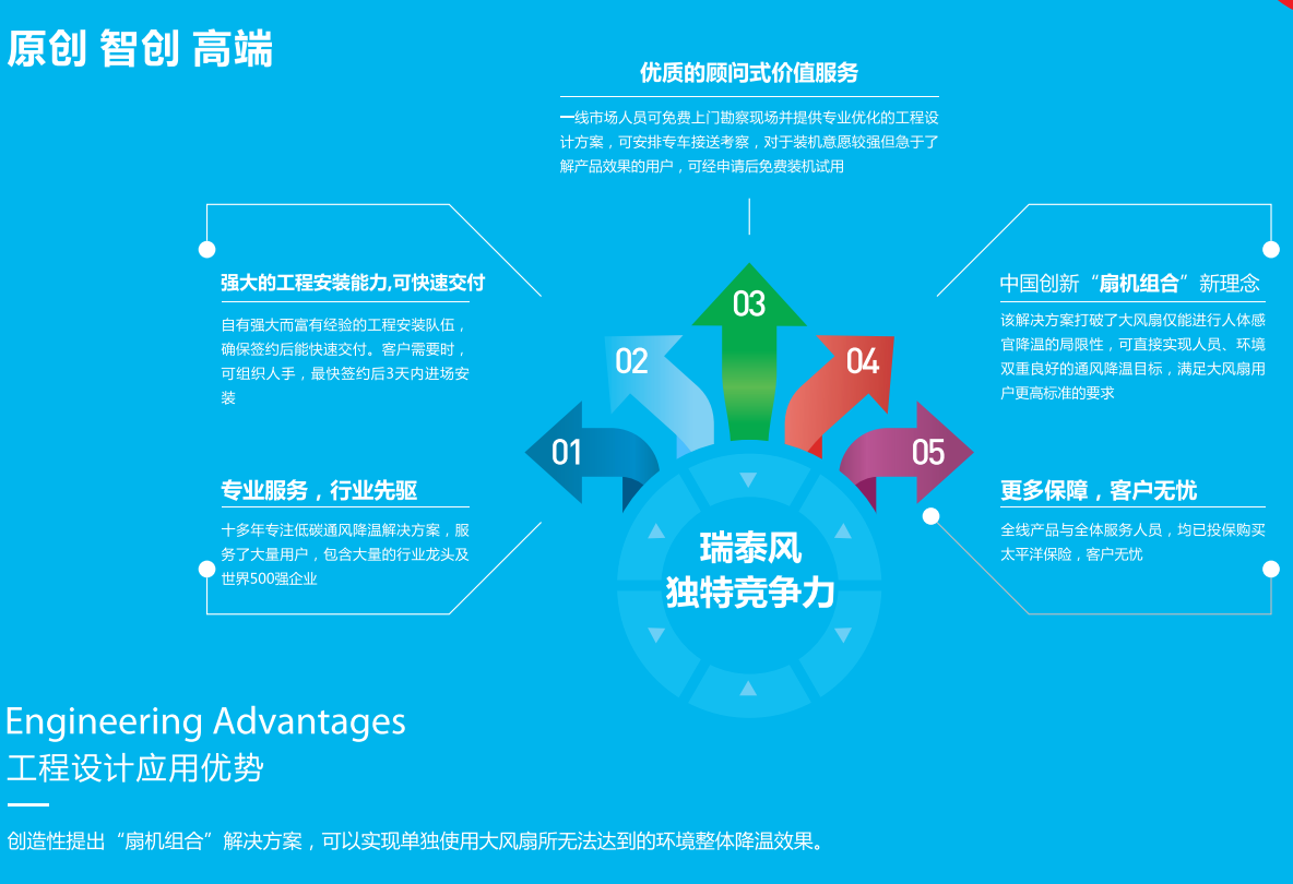 大風扇、工業(yè)大風扇、湖北工業(yè)大風扇、瑞泰風工業(yè)大風扇、湖北瑞泰風工業(yè)大風扇、工業(yè)吊扇、工業(yè)大吊扇、大型節(jié)能風扇、通風、降溫、廠房降溫、廠房通風、湖北廠房降溫、湖北廠房通風降溫、車間通風、車間降溫、通風降溫、車間通風降溫、湖北車間降溫、湖北車間通風降溫、工廠車間降溫